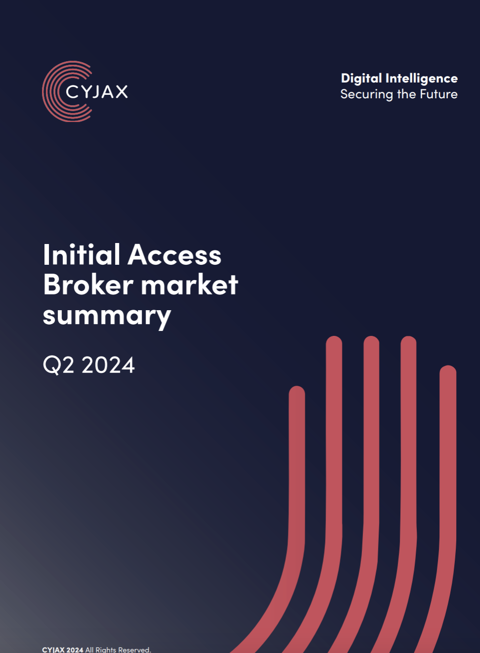 Initial Access Broker Market Q2 Summary